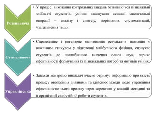 Розвиваюча
• У процесі виконання контрольних завдань розвиваються пізнавальні
здібності студентів, уміння виконувати основні мислительні
операції – аналізу і синтезу, порівняння, систематизації,
узагальнення тощо.
Стимулююча
• Справедливе і регулярне оцінювання результатів навчання є
важливим стимулом у підготовці майбутнього фахівця, спонукає
студентів до поглибленого вивчення основ наук, сприяє
ефективності формування їх пізнавальних потреб та мотивів учіння.
Управлінська
• Завдяки контролю викладач вчасно отримує інформацію про якість
процесу оволодіння знаннями та здійснює заходи щодо управління
ефективністю цього процесу через корективи у власній методиці та
в організації самостійної роботи студентів.
 