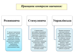 Розвиваюча
У процесі виконання
контрольних завдань
розвиваються
пізнавальні здібності
студентів, уміння
виконувати основні
мислительні операції –
аналізу і синтезу,
порівняння,
систематизації,
узагальнення тощо.
Стимулююча
Справедливе і
регулярне оцінювання
результатів навчання є
важливим стимулом у
підготовці майбутнього
фахівця, спонукає
студентів до
поглибленого вивчення
основ наук, сприяє
ефективності
формування їх
пізнавальних потреб та
мотивів учіння.
Управлінська
Завдяки контролю
викладач вчасно
отримує інформацію
про якість процесу
оволодіння знаннями
та здійснює заходи
щодо управління
ефективністю цього
процесу через
корективи у власній
методиці та в
організації самостійної
роботи студентів.
Принципи контролю навчання:
 