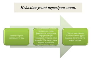Значна витрата
навчального часу
Необ'єктивність оцінки
через вплив таких
факторів, як попередня
інформація про
успішність студента, темп
відповіді, її контрастність
на фоні відповідей
одногрупників тощо.
Під час опитування
більша частина групи
пасивно спостерігає за
ходом заняття.
Недоліки усної перевірки знань
 