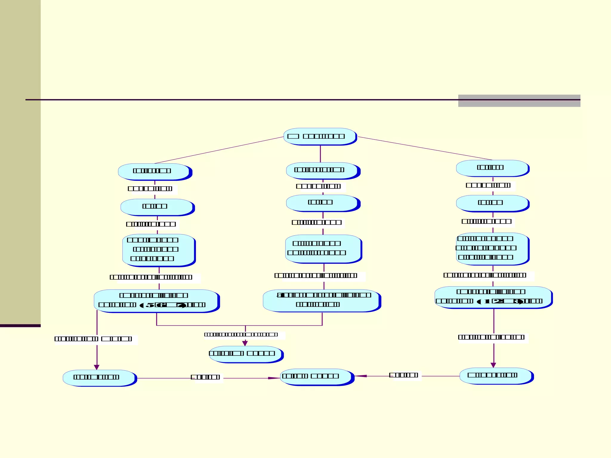‫ن‬‫ن‬‫ن‬‫ن‬‫ن‬‫ن‬‫ن‬
‫ن‬‫ن‬‫ن‬‫ن‬‫ن‬‫ن‬‫ن‬‫ن‬‫ن‬
‫ن‬‫ن‬‫ن‬‫ن‬‫ن‬‫ن‬‫ن‬‫ن‬‫ن‬‫ن‬‫ن‬‫ن‬‫ن‬‫ن‬‫ن‬‫ن‬‫ن‬‫ن‬
‫ن‬‫ن‬‫ن‬‫ن‬‫ن‬‫ن‬‫ن‬
‫ن‬‫ن‬‫ن‬‫ن‬‫ن‬‫ن‬‫ن‬‫ن‬‫ن‬
‫ن‬‫ن‬‫ن‬‫ن‬‫ن‬‫ن‬‫ن‬‫ن‬‫ن‬‫ن‬‫ن‬‫ن‬‫ن‬‫ن‬‫ن‬‫ن‬‫ن‬‫ن‬
‫ن‬‫ن‬‫ن‬‫ن‬‫ن‬‫ن‬‫ن‬
‫ن‬‫ن‬‫ن‬‫ن‬‫ن‬‫ن‬‫ن‬‫ن‬‫ن‬
‫ن‬‫ن‬‫ن‬‫ن‬‫ن‬‫ن‬‫ن‬‫ن‬‫ن‬‫ن‬‫ن‬‫ن‬‫ن‬‫ن‬‫ن‬‫ن‬‫ن‬‫ن‬
‫ن‬‫ن‬‫ن‬‫ن‬‫ن‬‫ن‬‫ن‬‫ن‬‫ن‬‫ن‬‫ن‬‫ن‬‫ن‬‫ن‬‫ن‬‫ن‬‫ن‬‫ن‬
‫ن‬‫ن‬‫ن‬‫ن‬‫ن‬‫ن‬‫ن‬‫ن‬‫ن‬‫ن‬‫ن‬‫ن‬‫ن‬
‫ن‬‫ن‬‫ن‬‫ن‬‫ن‬
‫ن‬‫ن‬‫ن‬‫ن‬‫ن‬‫ن‬‫ن‬‫ن‬‫ن‬‫ن‬‫ن‬‫ن‬‫ن‬
‫ن‬‫ن‬‫ن‬‫ن‬‫ن‬
‫نن‬‫ن‬‫ن‬‫ن‬‫ن‬‫ن‬
‫ن‬‫ن‬‫ن‬‫ن‬‫ن‬‫ن‬‫ن‬ ‫ن‬‫ن‬‫ن‬‫ن‬‫ن‬‫ن‬‫ن‬‫ن‬‫ن‬‫ن‬ ‫ن‬‫ن‬‫ن‬‫ن‬‫ن‬
‫ن‬‫ن‬‫ن‬‫ن‬
‫ن‬‫ن‬‫ن‬‫ن‬‫ن‬‫ن‬‫ن‬‫ن‬‫ن‬
‫ن‬‫ن‬‫ن‬‫ن‬‫ن‬‫ن‬‫ن‬‫ن‬‫ن‬‫ن‬‫ن‬
‫ن‬‫ن‬‫ن‬‫ن‬‫ن‬‫ن‬‫ن‬‫ن‬‫ن‬‫ن‬‫ن‬
‫ن‬‫ن‬‫ن‬‫ن‬‫ن‬‫ن‬‫ن‬‫ن‬‫ن‬‫ن‬‫ن‬‫ن‬‫ن‬‫ن‬
‫ن‬‫ن‬‫ن‬‫ن‬‫ن‬‫ن‬‫ن‬ ) ‫1كلا‬‫ن‬2‫ن‬3) ‫لا‬(‫ن‬‫ن‬‫ن‬‫ن‬‫ن‬
‫ن‬‫ن‬‫ن‬‫ن‬
‫ن‬‫ن‬‫ن‬‫ن‬‫ن‬‫ن‬‫ن‬‫ن‬
‫ن‬‫ن‬‫ن‬‫ن‬‫ن‬‫ن‬‫ن‬‫ن‬‫ن‬‫ن‬
4‫ن‬‫ن‬‫ن‬‫ن‬‫ن‬‫ن‬‫ن‬‫ن‬‫ن‬‫ن‬‫ن‬‫ن‬‫ن‬‫ن‬‫ن‬‫ن‬‫ن‬‫ن‬‫ن‬
‫ن‬‫ن‬‫ن‬‫ن‬‫ن‬‫ن‬‫ن‬‫ن‬‫ن‬
‫ن‬‫ن‬‫ن‬‫ن‬
‫ن‬‫ن‬‫ن‬‫ن‬‫ن‬‫ن‬‫ن‬‫ن‬
‫ن‬‫ن‬‫ن‬‫ن‬‫ن‬‫ن‬‫ن‬‫ن‬
‫ن‬‫ن‬‫ن‬‫ن‬‫ن‬‫ن‬‫ن‬
‫ن‬‫ن‬‫ن‬‫ن‬‫ن‬‫ن‬‫ن‬‫ن‬‫ن‬‫ن‬‫ن‬‫ن‬‫ن‬‫ن‬
‫ن‬‫ن‬‫ن‬‫ن‬‫ن‬‫ن‬‫ن‬ ) ‫5كلا‬‫ن‬6‫ن‬7) ‫لا‬(‫ن‬‫ن‬‫ن‬‫ن‬‫ن‬
‫ن‬‫ن‬‫ن‬‫ن‬‫ن‬‫ن‬‫ن‬‫ن‬‫ن‬‫ن‬
‫ن‬‫ن‬‫ن‬‫ن‬‫ن‬‫ن‬‫ن‬‫ن‬ ‫ن‬‫ن‬‫ن‬‫ن‬‫ن‬‫ن‬‫ن‬‫ن‬‫ن‬ ‫ن‬‫ن‬‫ن‬‫ن‬‫ن‬‫ن‬‫ن‬‫ن‬
 
