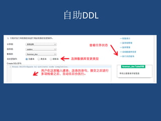 自助DDL
 