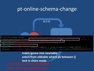 pt-online-schema-change
New
Data
Old
Data
New Table
触发器
Insert ignore into newtable
select from oldtable where pk between ()
lock in share mode
主从表结构异构,会导致Slave表结构被覆盖
添加唯一索引,如果存在重复数据会丢失
 