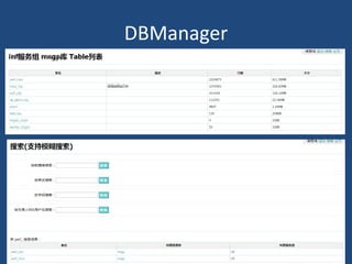 DBManager
 