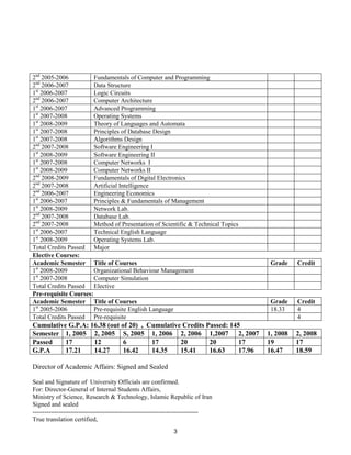 3
2nd
2005-2006 Fundamentals of Computer and Programming
2nd
2006-2007 Data Structure
1st
2006-2007 Logic Circuits
2nd
2006-2007 Computer Architecture
1st
2006-2007 Advanced Programming
1st
2007-2008 Operating Systems
1st
2008-2009 Theory of Languages and Automata
1st
2007-2008 Principles of Database Design
1st
2007-2008 Algorithms Design
2nd
2007-2008 Software Engineering I
1st
2008-2009 Software Engineering II
1st
2007-2008 Computer Networks I
1st
2008-2009 Computer Networks II
2nd
2008-2009 Fundamentals of Digital Electronics
2nd
2007-2008 Artificial Intelligence
2nd
2006-2007 Engineering Economics
1st
2006-2007 Principles & Fundamentals of Management
1st
2008-2009 Network Lab.
2nd
2007-2008 Database Lab.
2nd
2007-2008 Method of Presentation of Scientific & Technical Topics
1st
2006-2007 Technical English Language
1st
2008-2009 Operating Systems Lab.
Total Credits Passed Major
Elective Courses:
Academic Semester Title of Courses Grade Credit
1st
2008-2009 Organizational Behaviour Management
1st
2007-2008 Computer Simulation
Total Credits Passed Elective
Pre-requisite Courses:
Academic Semester Title of Courses Grade Credit
1st
2005-2006 Pre-requisite English Language 18.33 4
Total Credits Passed Pre-requisite 4
Cumulative G.P.A: 16.38 (out of 20) , Cumulative Credits Passed: 145
Semester 1, 2005 2, 2005 S, 2005 1, 2006 2, 2006 1,2007 2, 2007 1, 2008 2, 2008
Passed 17 12 6 17 20 20 17 19 17
G.P.A 17.21 14.27 16.42 14.35 15.41 16.63 17.96 16.47 18.59
Director of Academic Affairs: Signed and Sealed
Seal and Signature of University Officials are confirmed.
For: Director-General of Internal Students Affairs,
Ministry of Science, Research & Technology, Islamic Republic of Iran
Signed and sealed
-----------------------------------------------------------------------------------
True translation certified,
 