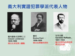義大利實證犯罪學派代表人物
龍布羅梭-犯罪學之父
Cesare Lombroso，
1835-1909
提出生來犯罪人觀點
加洛法羅
Garofalo Raffaele ,
1851–1934
區分犯罪為自然犯罪
與法定犯罪
費利
Enrico Ferri ，
1856-1929
提出犯罪飽和原則
 