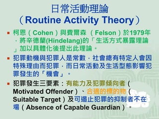 日常活動理論
（Routine Activity Theory）
 柯恩（Cohen）與費爾森 （Felson）於1979年
，將辛德蘭(Hindelang)的「生活方式暴露理論
」加以具體化後提出此理論。
 犯罪動機與犯罪人是常數，社會總有特定人會因
特殊理由而犯罪，而日常活動及生活型態影響犯
罪發生的「機會」。
 犯罪發生三要素：有能力及犯罪傾向者（
Motivated Offender）、合適的標的物（
Suitable Target）及可遏止犯罪的抑制者不在
場（Absence of Capable Guardian）。
 