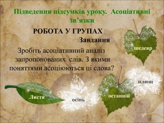 Підведення підсумків уроку. Асоціативні
зв’язки
РОБОТА У ГРУПАХ
Завдання
Зробіть асоціативний аналіз
запропонованих слів. З якими
поняттями асоціюються ці слова?
плющ
шедевр
Листя осінь
останній
 