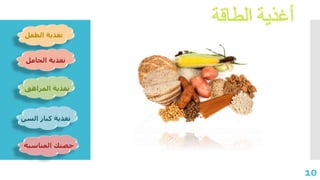 ‫الطفل‬ ‫تغذية‬
‫الحامل‬ ‫تغذية‬
‫المراهق‬ ‫تغذية‬
‫السن‬ ‫كبار‬ ‫تغذية‬
‫المناسبة‬ ‫حصتك‬
‫الطاقة‬ ‫أغذية‬
10
 