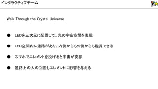 alk hrough the Crystal niverse
● LEDを三次元に配置して、光 宇宙空間を表現
● LED空間内に通路があり、内側からも外側からも鑑賞できる
● スマホでエレメントを投げると宇宙が変容
● 通路上 人 位置もエレメントに影響を与える
インタラクティブチーム
 