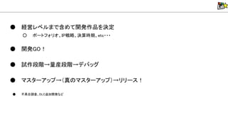 ● 経営レベルまで含めて開発作品を決定
○ ポートフォリオ、IP戦略、決算時期、etc・・・
● 開発GO！
● 試作段階→量産段階→デバッグ
● マスターアップ→（真 マスターアップ）→リリース！
● 不具合調査、DLC追加開発など
 