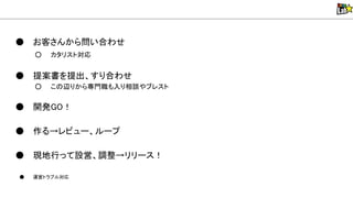 ● お客さんから問い合わせ
○ カタリスト対応
● 提案書を提出、すり合わせ
○ こ 辺りから専門職も入り相談やブレスト
● 開発GO！
● 作る→レビュー、ループ
● 現地行って設営、調整→リリース！
● 運営トラブル対応
 