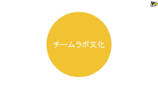 チームラボ文化
 