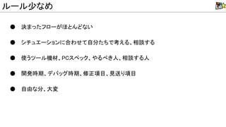 ● 決まったフローがほとんどない
● シチュエーションに合わせて自分たちで考える、相談する
● 使うツール機材、PCスペック、やるべき人、相談する人
● 開発時期、デバッグ時期、修正項目、見送り項目
● 自由な分、大変
ルール少なめ
 