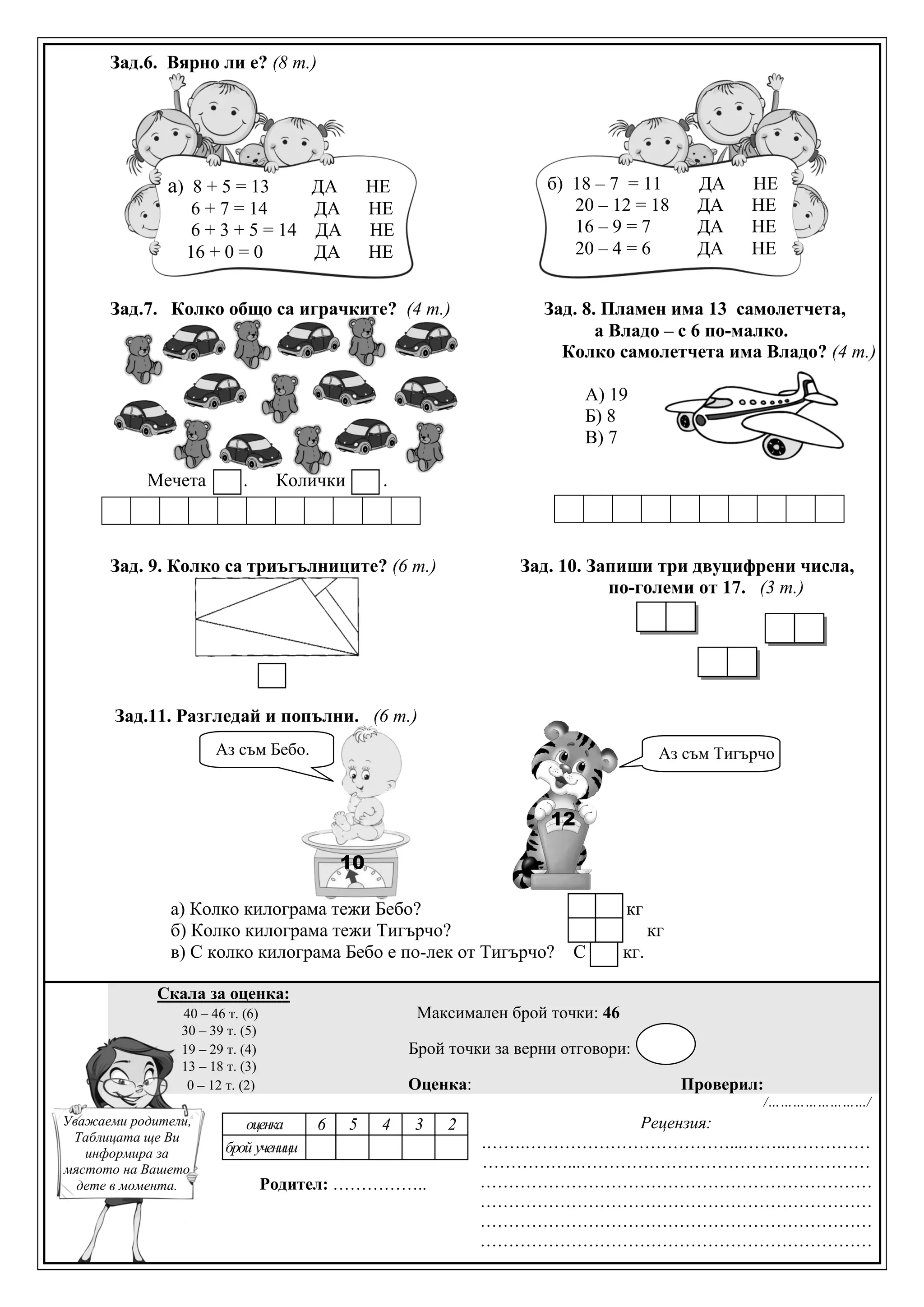 Зад.6. Вярно ли е? (8 т.)
Зад.7. Колко общо са играчките? (4 т.) Зад. 8. Пламен има 13 самолетчета,
а Владо – с 6 по-малко.
Колко самолетчета има Владо? (4 т.)
А) 19
Б) 8
В) 7
Мечета . Колички .
Зад. 9. Колко са триъгълниците? (6 т.) Зад. 10. Запиши три двуцифрени числа,
по-големи от 17. (3 т.)
Зад.11. Разгледай и попълни. (6 т.)
а) Колко килограма тежи Бебо? кг
б) Колко килограма тежи Тигърчо? кг
в) С колко килограма Бебо е по-лек от Тигърчо? С кг.
Скала за оценка:
40 – 46 т. (6) Максимален брой точки: 46
30 – 39 т. (5)
19 – 29 т. (4) Брой точки за верни отговори:
13 – 18 т. (3)
0 – 12 т. (2) Оценка: Проверил:
/……………………/
Родител: ……………..
оценка 6 5 4 3 2
брой ученици
а) 8 + 5 = 13 ДА НЕ
6 + 7 = 14 ДА НЕ
6 + 3 + 5 = 14 ДА НЕ
16 + 0 = 0 ДА НЕ
б) 18 – 7 = 11 ДА НЕ
20 – 12 = 18 ДА НЕ
16 – 9 = 7 ДА НЕ
20 – 4 = 6 ДА НЕ
Аз съм Бебо. Аз съм Тигърчо.
Рецензия:
.…….………………………………...……..……………
……………...……………………………………………
……………………………………………………………
……………………………………………………………
……………………………………………………………
……………………………………………………………
………………
Уважаеми родители,
Таблицата ще Ви
информира за
мястото на Вашето
дете в момента.
10
12
 