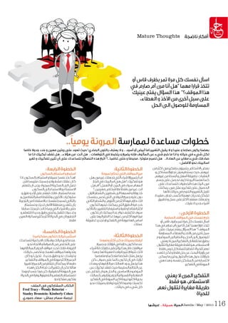 ‫ﻣﻦ‬‫اﻛﺜﺮ‬ ‫ﻣﺮن‬‫ﺑﺘﻔﻜﻴﺮ‬‫ﻳﺘﻤﻴﺰون‬‫اﻻﺷﺨﺎص‬‫ﺑﻌﺾ‬
‫و‬‫ﺗﺠﺎوزاﻟﻤﺸﺎﻛﻞ‬ ‫ﻳﺴﺘﻄﻴﻌﻮن‬‫ﺣﻴﺚ‬.‫ﻏﻴﺮﻫﻢ‬
.‫ﻏﻴﺮﻫﻢ‬‫ﻣﻦ‬‫أﺑﺴﻂ‬‫و‬‫أﺳﻬﻞ‬‫ﺑﻄﺮﻳﻘﺔ‬ ‫اﻟﻌﻘﺒﺎت‬
‫ﺟﺴﻢ‬‫ﻋﻠﻰ‬‫ﻧﺤﺼﻞ‬‫ﻛﻴﻒ‬‫اﻟﻴﻮﻏﺎ‬‫ﺗﻌﻠﻤﻨﺎ‬‫ﻛﻤﺎ‬
‫ﻋﻠﻰ‬‫ﻟﺘﺴﺎﻋﺪك‬‫اﻟﺨﻄﻮات‬‫ﻫﺬه‬‫اﻟﻴﻚ‬،‫ﻣﺮن‬
‫ﻳﻤﻜﻨﻚ‬.‫ﻣﺮن‬‫ﻋﻘﻞ‬‫و‬‫ﺗﻔﻜﻴﺮ‬‫ﻋﻠﻰ‬‫اﻟﺤﺼﻮل‬
‫ﻧﻬﺎ‬ ‫ﺣﻴﺎﺗﻚ‬‫ﻓﻲ‬‫اﻟﺘﻨﻮع‬‫و‬‫اﻟﺘﻐﻴﻴﺮ‬‫ﺗﻘﺒﻞ‬
‫ﻣﻔﻴﺪة‬‫ﺗﺠﺎرب‬‫ﻟﻜﺴﺐ‬‫ﻣﻬﻤﺔ‬‫ﺗﺤﺪﻳﺎت‬‫ﺗﺸﻜﻞ‬
‫ﺗﻄﺒﻴﻖ‬‫و‬‫ﻋﻤﻞ‬‫ﻋﻠﻰ‬‫أﻛﺜﺮ‬‫ﻣﻨﻔﺘﺤﺎ‬‫ﺗﺠﻌﻠﻚ‬‫و‬
.‫ﻋﻠﻴﻚ‬‫ﺟﺪﻳﺪة‬‫أﺷﻴﺎء‬
:‫وﻟﻰ‬ ‫ا‬‫اﻟﺨﻄﻮة‬
‫اﻟﺼﺎرﻣﺔ‬‫اﻟﻤﻮاﻗﻒ‬‫ﻓﻲ‬‫ﻧﻔﺴﻚ‬‫راﺟﻊ‬
‫أو‬‫ﻗﺎس‬‫ﺑﻈﺮف‬‫ﺗﻤﺮ‬‫ﻣﺮة‬‫ﻛﻞ‬‫ﻧﻔﺴﻚ‬‫اﺳﺄل‬
‫ﻫﺬا‬‫ﻓﻲ‬‫ﺻﺎرم‬‫أم‬‫ﻣﺮن‬‫أﻧﺎ‬‫”ﻫﻞ‬‫ﻣﻬﻤﺎ‬‫ﻗﺮارا‬‫ﺗﺘﺨﺬ‬
‫ﻋﻠﻰ‬‫ﻋﻴﻨﻴﻚ‬‫ﻳﻔﺘﺢ‬‫اﻟﺴﺆال‬‫ﻫﺬا‬ “‫اﻟﻤﻮﻗﻒ؟‬
‫اﻟﻤﺴﺎوﻣﺔ‬،‫اﻟﻌﻄﺎء‬‫و‬‫ﺧﺬ‬ ‫ا‬‫ﻣﻦ‬‫أﺧﺮى‬‫ﺳﺒﻞ‬
‫اﻟﻤﻮﺿﻮع‬‫اﻟﻰ‬‫اﻟﻨﻈﺮ‬‫و‬،‫اﻟﺤﻞ‬‫اﻟﻰ‬‫ﻟﻠﻮﺻﻮل‬
‫ﻳﻌﻨﻲ‬‫ﻻ‬‫اﻟﻤﺮن‬‫اﻟﺘﻔﻜﻴﺮ‬‫ﻣﺨﺘﻠﻔﺔ.ان‬‫ﺑﻄﺮق‬
‫ﻟﺘﻘﻮل‬‫ﻣﻐﺎﻳﺮة‬‫ﻃﺮﻳﻘﺔ‬‫ﻓﻘﻂ‬‫ﻫﻮ‬،‫اﻻﺳﺘﺴﻼم‬
‫ﻓﻘﻂ‬‫ﻟﻴﺲ‬‫ﻟﻠﻤﺸﺎﻛﻞ‬‫ﻟﺘﻨﻈﺮ‬.‫ﻟﻠﺤﻴﺎة‬‫ﻧﻌﻢ‬
‫ﻟﺘﻌﺪد‬‫ﻟﻜﻦ‬‫و‬‫ﻓﻘﻂ‬‫ﺣﻞ‬‫ﻋﻦ‬‫اﻟﺒﺤﺚ‬‫زاوﻳﺔ‬‫ﻣﻦ‬
‫ﻳﻤﻜﻦ‬‫ﻣﺎ‬‫ﺗﺮى‬‫و‬‫اﻟﺤﻠﻮل‬‫ﻫﺬه‬‫ﺣﻮل‬‫ﺧﻴﺎراﺗﻚ‬
‫ﻫﻲ‬‫ﻫﺬه‬‫و‬.‫ﻧﻔﺴﻪ‬‫اﻟﻤﺸﻜﻞ‬‫ﻣﻦ‬‫اﻛﺘﺴﺎﺑﻪ‬
.‫اﻟﺘﻔﻜﻴﺮ‬‫ﻓﻲ‬‫اﻟﻤﺮوﻧﺔ‬
:‫اﻟﺜﺎﻧﻴﺔ‬‫اﻟﺨﻄﻮة‬
‫ﻟﻤﺮوﻧﺔ‬‫ﺗﺤﺘﺎج‬‫اﻟﺘﻲ‬‫اﻟﻤﻮاﻗﻒ‬‫ﻣﻴﺰ‬
‫ﻣﺮن.ﻫﻞ‬‫ﻏﻴﺮ‬‫ﺗﺠﻌﻠﻚ‬‫اﻟﺘﻲ‬‫ﺷﻴﺎء‬ ‫ﺑﺘﻤﻴﻴﺰا‬‫اﺑﺪأ‬
‫اﻧﺠﺎز‬‫ﻓﻲ‬‫اﺳﺎﻟﻴﺒﻚ‬‫ﻫﻲ‬‫ﻫﻞ‬‫ﺗﻔﻜﻴﺮك؟‬‫ﻫﻮ‬
‫ﻫﻞ‬‫ام‬‫اﻟﻌﻤﻞ؟‬‫أو‬‫اﻟﺒﻴﺖ‬‫ﻓﻲ‬‫ﺳﻮاء‬‫اﻟﻤﻬﺎم‬
‫؟‬‫ﻣﻌﻴﻨﻴﻦ‬‫اﺷﺨﺎص‬‫ﻣﻊ‬‫ﻓﻘﻂ‬‫ﻣﺮن‬‫ﻏﻴﺮ‬‫اﻧﺖ‬
‫ول‬ ‫ا‬‫اﻟﺸﻄﺮ‬:‫ﺷﻄﺮﻳﻦ‬‫اﻟﻰ‬‫ﻗﺴﻤﻬﺎ‬‫و‬‫ورﻗﺔ‬‫ﺧﺬ‬
‫ﺑﻨﻔﺴﻚ‬‫ﺗﺤﺲ‬‫اﻟﺘﻲ‬ ‫اﻟﻨﻮاﺣﻲ‬‫ﺟﻤﻴﻊ‬‫ﻋﻠﻴﻪ‬‫دون‬
‫اﻟﺜﺎﻧﻲ‬‫اﻟﺸﻄﺮ‬‫و‬.‫اﻟﻠﺰوم‬‫ﻣﻦ‬‫أﻛﺜﺮ‬‫ﻓﻴﻬﺎ‬‫ﺣﺎزم‬‫اﻧﻚ‬
‫ﻟﺘﻜﻮن‬‫ﺗﺒﻨﻴﻬﺎ‬‫ﻳﻤﻜﻨﻚ‬‫اﻟﺘﻲ‬‫اﻟﻄﺮق‬‫ﻓﻴﻪ‬‫ﺣﺪد‬
‫ﺑﺎﻟﺘﺄﻛﻴﺪ‬.‫ﻟﻠﺘﻐﻴﻴﺮ‬‫اﺳﺘﻴﻌﺎﺑﺎ‬‫و‬‫ﺗﻘﺒﻼ‬‫و‬‫اﻧﻔﺘﺎﺣﺎ‬‫اﻛﺜﺮ‬
‫ﺗﻜﻮن‬‫ان‬‫ﻳﻤﻜﻨﻚ‬‫ﻋﺪة‬‫ﻧﻮاح‬‫ﺗﻜﺘﺸﻒ‬‫ﺳﻮف‬
‫ﻋﻠﻰ‬‫اﻟﻴﻬﺎ‬‫اﻧﻈﺮ‬‫ﻟﺬا‬.‫ﻏﻴﺮﻫﺎ‬‫ﻣﻦ‬‫أﻛﺜﺮ‬‫ﻓﻴﻬﺎ‬‫ﻣﺮﻧﺎ‬
‫ﻟﻄﺮﻳﻘﺔ‬‫ﺗﺠﺪﻳﺪ‬‫او‬‫اﻟﺘﻔﻜﻴﺮ‬‫ﻓﻲ‬‫ﻣﺮوﻧﺔ‬‫اﻧﻬﺎ‬‫اﺳﺎس‬
.‫ﻋﻤﻠﻚ‬
:‫اﻟﺜﺎﻟﺜﺔ‬‫اﻟﺨﻄﻮة‬
‫وﺿﻮﺣﺎ‬‫أﻛﺜﺮ‬‫ﻛﻦ‬‫و‬‫ﺑﺼﻴﺮﺗﻚ‬‫اﻳﻘﻆ‬
‫ﺟﻤﻴﻊ‬‫و‬‫ﻗﺮاراﺗﻚ‬‫ﻓﻲ‬‫ﺣﺎزﻣﺎ‬‫ﺗﻜﻮن‬‫ﻋﻨﺪﻣﺎ‬
‫ﺷﻴﺎء‬ ‫ﻟ‬‫ﻧﻈﺮﺗﻚ‬‫ﻳﺆﺛﺮﻋﻠﻰ‬‫ﻫﺬا‬‫ﻣﻮاﻗﻔﻚ.ﻓﺎن‬
‫ﻫﺬا‬‫و‬.‫ﻟﻬﺎ‬‫ﻣﻌﻴﻨﺔ‬‫واﺣﺪة‬‫ﻧﺘﻴﺠﺔ‬‫ﺗﺘﻮﻗﻊ‬‫ﻧﻚ‬
‫ﻣﺘﻌﺼﺒﺎ‬‫و‬‫ﻣﺘﺤﻜﻤﺎ‬‫ﺷﺨﺼﺎ‬‫ﻣﻨﻚ‬‫ﻳﺠﻌﻞ‬
‫ﺻﻮاب.ﻛﻞ‬‫ﻋﻠﻰ‬‫داﺋﻤﺎ‬‫ﺗﻜﻮن‬‫أن‬‫ﻓﻲ‬‫ﻟﺮأﻳﻚ‬
‫ﻳﺒﻌﺪك‬‫و‬‫ﻓﻴﻬﺎ‬‫ﻣﺒﺎﻟﻎ‬‫اﻓﻌﺎﻟﻚ‬‫ردود‬‫ﻳﺠﻌﻞ‬‫ﻫﺬا‬
‫ﻋﻦ‬‫ﺗﺮﻛﻴﺰك‬‫ﺗﻔﻘﺪ‬‫ﺣﻴﺚ‬‫اﻟﺴﻠﻴﻤﺔ‬‫اﻟﻨﺘﺎﺋﺞ‬‫ﻋﻦ‬
‫ﻋﻦ‬‫ﺗﺘﺨﻠﻰ‬‫ان‬‫ﻫﻮ‬‫اﻟﺤﻞ‬‫و‬.‫ﺳﺎﺳﻲ‬ ‫ا‬‫اﻟﻤﻮﺿﻮع‬
‫ﺑﺄﻋﻤﺎﻟﻚ‬‫وﺗﻘﻮم‬‫اﻟﺠﺰم‬‫و‬‫اﻟﻘﺴﻮة‬‫و‬‫اﻟﺼﻼﺑﺔ‬
‫اﻟﺘﻔﻜﻴﺮ‬‫ﻓﻲ‬‫اﻟﻤﺮوﻧﺔ‬.‫اﻛﺒﺮ‬‫ﻟﻴﻮﻧﺔ‬‫اﻛﺜﺮو‬‫ﺑﺤﺮﻳﺔ‬
‫ﻧﺤﻮ‬‫ﺑﺼﻴﺮﺗﻚ‬‫ﺗﻮﻗﻆ‬‫و‬‫اﻛﺜﺮ‬‫وﺿﻮﺣﺎ‬‫ﺗﻜﺴﺒﻚ‬
. ‫ﺣﻴﺎﺗﻚ‬‫ﻓﻲ‬‫ﺷﻲء‬‫ﻛﻞ‬
:‫اﻟﺮاﺑﻌﺔ‬‫اﻟﺨﻄﻮة‬
‫ﺑﺎﻟﺴﻜﻮن‬‫اﺳﺘﻤﺘﻊ‬‫و‬‫اﺳﺘﻤﻊ‬
‫اذا‬.‫ﺑﺎﻟﺴﻜﻮن‬‫اﺳﺘﻤﺘﻊ‬‫و‬‫ﻋﻤﻴﻘﺎ‬‫ﻧﻔﺴﺎ‬‫،ﺧﺬ‬‫اﻫﺪأ‬
‫ﻓﻠﻦ‬‫ﻣﺘﻴﺒﺴﺎ‬‫ﺟﺴﻤﻚ‬‫و‬‫ﻣﺸﻐﻮﻻ‬‫ﻋﻘﻠﻚ‬‫ﻛﺎن‬
‫ﺗﺘﻌﻠﻢ‬‫ان‬‫ﻳﺠﺐ‬.‫اﻟﻤﺮﺟﻮة‬‫اﻟﺴﻜﻴﻨﺔ‬‫اﻟﻰ‬‫ﺗﺼﻞ‬
.‫اﻟﺴﻜﻮن‬‫اﻟﻰ‬‫اﻻﺳﺘﻤﺎع‬‫و‬‫اﻻﺳﺘﻤﺘﺎع‬
‫و‬‫ﻃﺮق‬‫و‬‫آراء‬‫ﻋﻠﻰ‬‫ﺗﻨﻔﺘﺢ‬‫ﻓﺎﻧﻚ‬،‫ﺗﺴﺘﻤﻊ‬‫ﻋﻨﺪﻣﺎ‬
‫و‬‫اﻟﺘﻔﺎﺻﻴﻞ‬‫اﺻﻐﺮ‬‫وﺗﻠﺘﻘﻂ‬،‫ﺧﺮﻳﻦ‬ ‫ا‬‫ﺳﻠﻮﻛﻴﺎت‬
‫اﻟﺘﺠﺮﺑﺔ‬‫ﻣﻦ‬‫ﺑﺎﻻﺳﺘﻔﺎدة‬‫ﻟﻨﻔﺴﻚ‬‫ﺗﺴﻤﺢ‬‫ﺑﺎﻟﺘﺎﻟﻲ‬
‫ﺗﺴﺘﻤﺘﻊ‬‫و‬‫ﻟﺪﻳﻚ‬‫ﻣﺎن‬ ‫ا‬‫ﻣﻨﻄﻘﺔ‬‫ﺗﺘﻌﺪى‬‫ﺑﺄن‬
‫ﺳﺎﺑﻘﺎ‬‫ﺗﺰﻋﺠﻚ‬‫ﻛﺎﻧﺖ‬‫رﺑﻤﺎ‬‫اﻟﺘﻲ‬‫ﺑﺎﻻﺷﻴﺎء‬‫ﺣﺘﻰ‬
‫و‬‫ﻟﻠﺘﻌﻠﻢ‬‫ﺟﺪﻳﺪة‬‫ﻃﺮق‬‫ﺗﺒﻨﻲ‬‫و‬‫ﻟﺘﻘﺒﻞ‬‫ﺗﺪﻋﻮك‬‫و‬
‫اﻟﻌﻴﻦ‬‫ﺗﺮاه‬‫ﻣﻤﺎ‬‫ﺑﻜﺜﻴﺮ‬‫أﻛﺜﺮ‬‫اﻟﺤﻴﺎة‬‫ﻓﻲ‬‫ن‬ ‫اﻟﺘﻄﻮر‬
.‫ﻓﻘﻂ‬
:‫اﻟﺨﺎﻣﺴﺔ‬‫اﻟﺨﻄﻮة‬
‫ﻣﺮﻧﺎ‬‫ﻣﻔﻜﺮا‬‫ﻟﺘﻜﻮن‬‫ﺧﻴﺎﻟﻚ‬‫اﺳﺘﺜﻤﺮ‬
‫ﻟﺘﺴﺎﻋﺪك‬‫اﻻﺑﺪاﻋﻴﺔ‬‫وﻗﺪراﺗﻚ‬‫ﺧﻴﺎﻟﻚ‬‫ﺗﺤﺮر‬‫ﻋﻨﺪﻣﺎ‬
‫ﻧﺤﻮ‬‫اﻻﺗﺠﺎه‬‫و‬‫اﻟﺼﺮاﻣﺔ‬‫ﻣﻦ‬‫اﻟﺘﺨﻠﺺ‬‫ﻋﻠﻰ‬
‫ﻓﻴﻬﺎ‬‫اﻟﻤﺒﺎﻟﻎ‬‫اﻟﺠﺰم‬‫ﻣﻮاﻗﻒ‬‫ﺗﺤﺪد‬‫ﻓﺈﻧﻚ‬،‫اﻟﻠﻴﻮﻧﺔ‬
‫ﺧﻴﺎﻟﻚ‬‫ﺗﺨﺼﺐ‬‫و‬‫ﺗﻠﻬﻤﻚ‬‫ﻟﻤﻮاﻗﻒ‬‫وﺗﺤﻮﻟﻬﺎ‬
‫ﻛﺎن‬‫ﻟﻮ‬‫ﺗﺨﻴﻞ‬. ‫ﺟﺪﻳﺪة‬‫ﻃﺮق‬‫ﻧﺤﻮ‬ ‫ﺗﺮﺷﺪك‬‫و‬
.‫اﻟﺘﻔﻜﻴﺮ‬‫و‬‫اﻟﻤﻮاﻗﻒ‬‫ﻓﻲ‬‫ﻣﺮوﻧﺔ‬‫أﻛﺜﺮ‬‫اﻟﺠﻤﻴﻊ‬
‫ﺗﻐﻴﻴﺮا‬‫اﻟﺠﻤﻴﻊ‬‫ﻣﻦ‬‫ﻧﻨﺘﻈﺮ‬‫أن‬‫ﻳﻤﻜﻨﻨﺎ‬‫ﻻ‬‫ﻃﺒﻌﺎ‬
‫ﻓﻬﺬه‬‫اﻟﻜﻞ‬‫ﺗﺠﺎه‬‫أﻧﺖ‬‫ﺗﺘﻐﻴﺮ‬‫أن‬‫ﻟﻜﻦ‬‫ﻫﺎﺋﻼ‬
‫روﺣﺎ‬‫و‬‫ﺟﺴﺪا‬ ‫ﻣﺮﻧﺎ‬‫ﻛﻦ‬.‫اﻟﺤﻘﻴﻘﻴﺔ‬‫اﻟﻤﺮوﻧﺔ‬‫ﻫﻲ‬
‫اﻟﺤﻴﺎة‬‫ﻓﻲ‬‫اﻟﺘﻄﻮرواﻟﻮﻓﺮة‬‫و‬‫ﺑﺎﻟﺘﻌﻠﻢ‬‫ﻟﺘﺴﺘﻤﺘﻊ‬
.‫ﺣﺮا‬‫ﻣﻔﻜﺮا‬‫وﺗﻜﻮن‬
‫ﺧﺎﺻﺎ‬ ‫ﺟﺪوﻻ‬ ‫ﺣﺪد‬ ‫و‬ ‫ﻣﻌﻴﻦ‬ ‫روﺗﻴﻦ‬ ‫ﻋﻠﻰ‬ ‫ﺗﻌﻮد‬ ‫ﺣﻴﺚ‬ !‫اﻟﺮﻣﺎدي‬ ‫ﺑﺎﻟﻠﻮن‬ ‫ﻳﻌﺘﺮف‬ ‫ﻻ‬ ‫و‬ .. ‫أﺳﻮد‬ ‫أو‬ ‫أﺑﻴﺾ‬ ‫اﻟﺘﻐﻴﻴﺮ،اﻣﺎ‬ ‫ﻳﻘﺒﻞ‬ ‫ﻻ‬ ‫و‬ ‫ﻋﻨﻴﺪا‬ ‫و‬ ‫ﺻﺎرﻣﺎ‬ ‫ﻳﻜﻮن‬ ‫ﺑﻌﻀﻨﺎ‬
‫ﻣﺎ‬ ‫اذا‬ ‫ﺗﺮﻛﻴﺰك‬ ‫ﺗﻔﻘﺪ‬ ‫ﻫﻞ‬ ..‫ﻫﺆﻻء‬ ‫ﻣﻦ‬ ‫أﻧﺖ‬ ‫ﻫﻞ‬ . ‫اﻟﺘﻮﻗﻌﺎت‬ ‫ﻓﻲ‬ ‫ﻳﺘﺨﺒﻂ‬ ‫و‬ ‫ﻳﻀﻴﻊ‬ ‫ﻓﺈﻧﻪ‬ ‫اﻟﻤﺄﻟﻮف‬ ‫ﻋﻦ‬ ‫ﺷﻲء‬ ‫ﺧﺮج‬ ‫ﻣﺎ‬ ‫اذا‬ ‫و‬ ‫ﺣﻴﺎﺗﻪ‬ ‫ﻓﻲ‬ ‫ﺷﻲء‬ ‫ﻟﻜﻞ‬
‫ﺗﻐﻴﺮ‬ ‫و‬ ‫ﺗﻔﻜﻴﺮك‬ ‫ﺗﻠﻴﻦ‬ ‫أن‬ ‫ﻋﻠﻰ‬ ‫ﻟﺘﺴﺎﻋﺪك‬ ‫اﻟﻨﺼﺎﺋﺢ‬ ‫ﻫﺬه‬ ‫اﺗﺒﻊ‬ ‫ﻏﺎﺿﺒﺎ..؟‬ ‫ﺣﺘﻰ‬ ‫و‬ ‫ﻣﺤﺒﻄﺎ‬ ، ‫ﻣﺘﻮﺗﺮا‬ ‫ﺗﺼﺒﺢ‬ ‫ﻫﻞ‬ ..‫اﻟﻌﺎدة‬ ‫ﻋﻦ‬ ‫ﻣﻐﺎﻳﺮ‬ ‫ﺷﻲء‬ ‫ﺻﺎدﻓﻚ‬
: ‫ﻓﻀﻞ‬ ‫ا‬ ‫ﻧﺤﻮ‬ ‫اﺳﺎﻟﻴﺒﻚ‬
‫ﻳﻌﻨﻲ‬‫ﻻ‬‫اﻟﻤﺮن‬‫اﻟﺘﻔﻜﻴﺮ‬
‫ﻓﻘﻂ‬‫ﻫﻮ‬،‫اﻻﺳﺘﺴﻼم‬
‫ﻧﻌﻢ‬‫ﻟﺘﻘﻮل‬‫ﻣﻐﺎﻳﺮة‬‫ﻃﺮﻳﻘﺔ‬
‫ﻟﻠﺤﻴﺎة‬
‫ﺣﻤﻮدي‬ ‫ﺳﻌﺎد‬ -‫ﻋﻤﺎش‬ ‫ﺳﻤﺎح‬ :‫ﺗﺮﺟﻤﺔ‬
:‫اﻟﻤﻠﻒ‬ ‫ﻓﻲ‬ ‫اﻟﻤﺸﺎرﻛﻮن‬ ‫اﻟﻜﺘﺎب‬
Fred Tracy - Wendy Betterini -
Stanley Bronstein- Kimberly Cohen
‫ﻧﺎﺿﺠﺔ‬ ‫أﻓﻜﺎر‬
..ً‫ﺎ‬‫ﻳﻮﻣﻴ‬‫اﻟﻤﺮوﻧﺔ‬‫ﻟﻤﻤﺎرﺳﺔ‬‫ﻣﺴﺎﻋﺪة‬‫ﺧﻄﻮات‬
‫أو‬‫ﻗﺎس‬‫ﺑﻈﺮف‬‫ﺗﻤﺮ‬‫ﻣﺮة‬‫ﻛﻞ‬‫ﻧﻔﺴﻚ‬‫اﺳﺄل‬
‫ﻓﻲ‬‫ﺻﺎرم‬‫أم‬‫ﻣﺮن‬‫أﻧﺎ‬‫”ﻫﻞ‬‫ﻣﻬﻤﺎ‬‫ﻗﺮارا‬‫ﺗﺘﺨﺬ‬
‫ﻋﻴﻨﻴﻚ‬‫ﻳﻔﺘﺢ‬‫اﻟﺴﺆال‬‫ﻫﺬا‬ “‫اﻟﻤﻮﻗﻒ؟‬‫ﻫﺬا‬
،‫اﻟﻌﻄﺎء‬‫و‬‫ﺧﺬ‬ ‫ا‬‫ﻣﻦ‬‫أﺧﺮى‬‫ﺳﺒﻞ‬‫ﻋﻠﻰ‬
‫اﻟﺤﻞ‬‫اﻟﻰ‬‫ﻟﻠﻮﺻﻮل‬‫اﻟﻤﺴﺎوﻣﺔ‬
Jamila / May / 2011
 