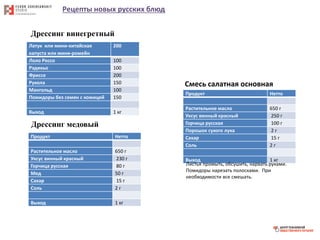 Рецепты новых русских блюд
Продукт Нетто
Растительное масло 650 г
Уксус винный красный 250 г
Горчица русская 100 г
Порошок сухого лука 2 г
Сахар 15 г
Соль 2 г
Выход 1 кг
Продукт Нетто
Растительное масло 650 г
Уксус винный красный 230 г
Горчица русская 80 г
Мед 50 г
Сахар 15 г
Соль 2 г
Выход 1 кг
Латук или мини-китайская
капуста или мини-ромейн
200
Лоло Россо 100
Рэдикьо 100
Фриссе 200
Рукола 150
Мангольд 100
Помидоры без семян с кожицей 150
Выход 1 кг
Листья промыть, обсушить, нарвать руками.
Помидоры нарезать полосками. При
необходимости все смешать.
Дрессинг винегретный
Дрессинг медовый
Смесь салатная основная
 