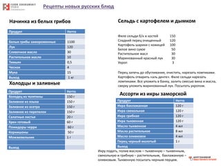 Рецепты новых русских блюд
Начинка из белых грибов
Продукт Нетто
Белые грибы замороженные 1100
Лук 120
Сливочное масло 30
Растительное масло 10
Тимьян 0,5
Чеснок 4
Мука 15
Выход 1 кг
Сельдь с картофелем и дымком
Филе сельди б/к и костей 150
Сладкий перец очищенный 120
Картофель шарики с кожицей 100
Белое вино сухое 50
Растительное масл 30
Маринованный красный лук 30
Укроп 3
Перец запечь до обугливания, очистить, нарезать ломтиками.
Картофель отварить «аль денте». Филе сельди нарезать
ломтиками. Все уложить в банку, залить смесью вина и масла,
сверху уложить маринованный лук. Посыпать укропом.
Холодцы и заливные
Продукт Нетто
Холодец из телятины 150 г
Заливное из языка 150 г
Заливное из осетра 150 г
Заливное из перепелок 150 г
Салатные листья 20 г
Хрен готовый 60 г
Помидоры черри 60 г
Корнишоны 50 г
Можжевельник 1 г
Выход
Ассорти из икры заморской
Продукт Нетто
Икра баклажанная 120 г
Икра свекольная 120 г
Икра грибная 120 г
Икра тыквенная 120 г
Масло тыквенное 4 мл
Масло растительное 8 мл
Масло оливковое 4 мл
Перец черный молотый 1 г
Выход
Икру подать, полив маслом – тыквенную – тыквенным,
свекольную и грибную – растительным, баклажанную –
оливковым. Тыквенную посыпать черным перцем.
 