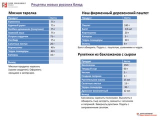 Рецепты новых русских блюд
Мясная тарелка
Продукт Нетто
Буженина 75 г
Куриный рулет 75 г
Колбаса домашняя (покупная) 75 г
Говяжий язык 75 г
Острые сердечки 75 г
Ростбиф 75 г
Салатные листья 20 г
Корнишоны 40 г
Черри помидоры 40 г
Каперсы 10 г
Выход
Мясные продукты нарезать
(кроме сердечек). Оформить
овощами и каперсами.
Наш фирменный деревенский паштет
Продукт Нетто
Паштет 180 г
Багет 1/6 шт
Корнишоны 20 г
Каперсы 5 г
Черри-помидоры 30 г
Зелень 8 г
Багет обжарить. Подать с паштетом, солениями и черри.
Рулетики из баклажанов с сыром
Продукт Нетто
Баклажаны 150 г
Твердый сыр 60 г
Чеснок 2 г
Сладкая паприка 1 г
Растительное масло 15 мл
Салатные листья 15 г
Черри-помидоры 30 г
Дрессинг винегретный 12 мл
Выход
Баклажаны нарезать полосками. Высолить и
обжарить. Сыр натереть, смешать с чесноком
и паприкой. Завернуть рулетики. Подать с
заправленным салатом.
 