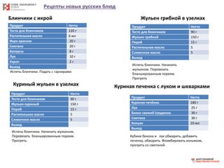 Рецепты новых русских блюд
Блинчики с икрой
Продукт Нетто
Тесто для блинчиков 120 г
Растительное масло 6 мл
Икра красная 20 г
Сметана 20 г
Каперсы 8 г
Лук 10 г
Укроп 2 г
Выход
Испечь блинчики. Подать с гарнирами
Жульен грибной в узелках
Продукт Нетто
Тесто для блинчиков 90 г
Жульен грибной 150 г
Порей 15 г
Растительное масло 5
Сливочное масло 5
Выход
Испечь блинчики. Начинить
жульеном. Перевязать
бланшированным пореем.
Прогреть
Куриный жульен в узелках
Продукт Нетто
Тесто для блинчиков 90 г
Жульен куриный 150 г
Порей 15 г
Растительное масло 5
Сливочное масло 5
Выход
Испечь блинчики. Начинить жульеном.
Перевязать бланшированным пореем.
Прогреть
Куриная печенка с луком и шкварками
Продукт Нетто
Куриная печёнка 180 г
Лук 25 г
Бекон свежий (грудинка 30 г
Сметана 30 г
Коньяк 10 мл
Выход
Кубики бекона и лук обжарить, добавить
печенку, обжарить. Фламбировать коньяком,
прогреть со сметаной.
 