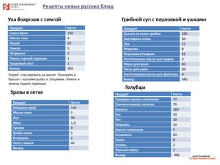 Рецепты новых русских блюд
Уха боярская с семгой
Продукт Нетто
Семга филе 130
Масло слив 4
Порей 25
Лимон 5
Петрушка 1
Перец черный горошек 1
Лавровый лист 1
Выход 400
Порей спассеровать на масле. Положить в
бульон с кусками рыбы и специями. Лимон и
зелень подать отдельно
Грибной суп с перловкой и ушками
Продукт Нетто
Бульон из сухих грибов 220
Картофель очищ 30
Лук 12
Морковь 8
Перловка отварная 15
Растительное масло для жарки 3
Фарш для ушек 60
Тесто для ушек 30
Растительное масло для фритюра 4
Выход: 340
Зразы в сетке
Продукт Нетто
Говядина край 160
Масло слив 5
Лук 30
Яйца 1/2
Сухари 8
Грибы сухие 5
Петрушка 2
Сетка свиная 40
Выход
Голубцы
Продукт Нетто
Говядина мякоть котлетная 70
Свинина мякоть лопатка 70
Капуста 160
Рис 30
Лук 10
Морковь 10
Масло сливочное 5
Бешамель 60
Томат 8
Зелень 2
Черный перец 1
Выход 400
 