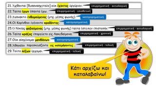 επιρρηματική - αιτιολογική
επιρρηματική - υποθετική
κατηγορηματική
κατηγορηματική
επιρρηματική - αιτιολογική
επιρρηματική - χρονική
κατηγορηματική
παρεσκευάζοντο ὡς πολεμήσοντες επιρρηματική - τελική
επιρρηματική - τελική
 