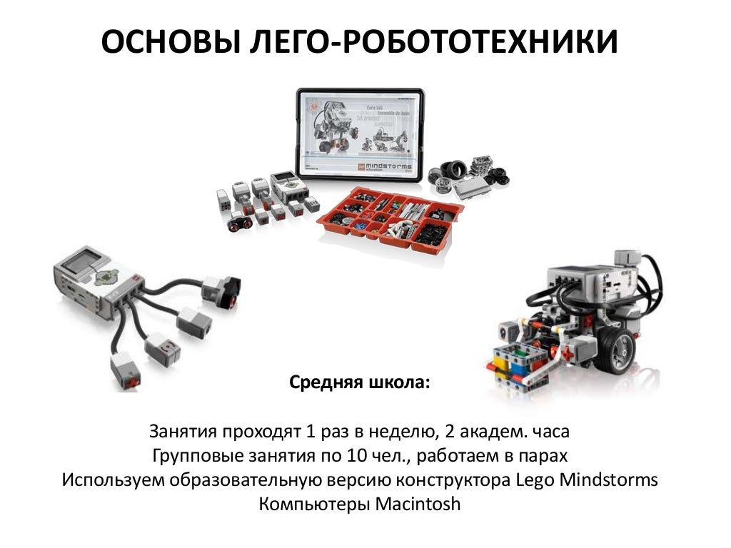 Основы робототехники презентация. Основы робототехники презентация. Робототехника презентация. Адаптивные промышленные роботы. Роботы и перспективы робототехники.
