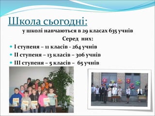 Школа сьогодні:
у школі навчаються в 29 класах 635 учнів
Серед них:
 I ступеня – 11 класів - 264 учнів
 II ступеня – 13 класів – 306 учнів
 III ступеня – 5 класів – 65 учнів
 