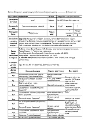 ланд.зураг.төсөл 2 | PDF