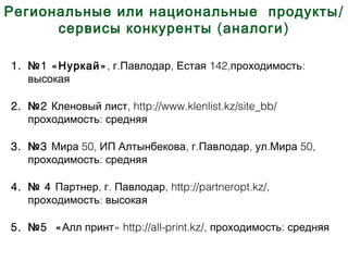 /Региональные или национальные продукты
( )сервисы конкуренты аналоги
1. №1 « »Нуркай , . , 142, :г Павлодар Естая проходимость
высокая
2. №2 , http://www.klenlist.kz/site_bb/Кленовый лист
:проходимость средняя
3. №3 50, , . , . 50,Мира ИП Алтынбекова г Павлодар ул Мира
:проходимость средняя
4. № 4 , . , http://partneropt.kz/,Партнер г Павлодар
:проходимость высокая
5. №5 « » http://all-print.kz/, :Алл принт проходимость средняя
 