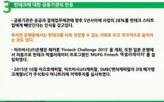 - 금융기관은 송금과 결제업무에관해 향후 5년사이에 사업의 28%를 핀테크 스타트
업에게 빼앗긴다는 인식을 갖고있다.
하지만 은행중에서는 핀테크를 더욱 성장할 수 있는 기회로 보고 적극적으로 움직이
는 곳도 있다.
- 미쓰비시UFJ은행은 해커톤 ‘Fintech Challenge 2015’ 을 개최, 또한 일본 은행에
서 처음으로 핀테크 엑셀러레이터 프로그램인 ‘MUFG Fintech 엑셀러레이터’ 를 설
립하였다.
- 2015년 10월 미즈호캐피탈, 미쓰비시UFJ캐피탈, SMBC밴처캐피탈의 3대 메가뱅
크계열VC가 주식회사 머니트리에 거액투자를 실시하였다.
핀테크에 대한 금융기관의 반응
3
 