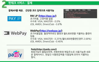 핀테크 서비스 : 결제
2결제API를 제공. 간단한 코드 입력으로 사용가능
Paidy(https://paidy.com/)
회원가입이 불필요하며, 전화번호와 메일주소로 사용가능한 새로
운 결제서비스. 한달간 사용한금액을 다음달에 모아서 지불하는
형식.
PAY.JP (https://pay.jp/)
초기비용, 고정비용 없음
수수료: VISA, MASTER→3.0%
JCB, AMEX, DinersClub→3.6%
WebPay(https://webpay.jp/)
초기비용없음. 월정액무료인 플랜과 월9,800엔을 지불하는 플랜이
있음.
수수료: VISA, MASTER→3.25%(월9,800엔플랜인경우 2.69%)
JCB, AMEX, DinersClub→3.40%
 