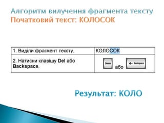 копіювання і переміщування фрагментів тексту