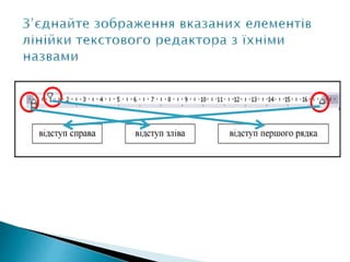 копіювання і переміщування фрагментів тексту