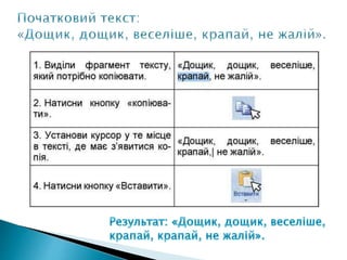копіювання і переміщування фрагментів тексту