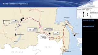16
О хо т с ко е
м о р е
оз. Байкал
Японское
море
К И Т А Й
ЯПОНИЯ
М О Н Г О Л И Я
КовыктинскоеКовыктинское
ЧаяндинскоеЧаяндинское
Юрубчено-
Тохомское
Юрубчено-
Тохомское
КуюмбинскоеКуюмбинское
СобинскоеСобинское
Южно-СахалинскЮжно-Сахалинск
ИркутскИркутск
ТайшетТайшет
СковородиноСковородино
ЯкутскЯкутск
БелогорскБелогорск
Де-КастриДе-Кастри
Комсомольск-на-АмуреКомсомольск-на-Амуре
ХабаровскХабаровск
ВладивостокВладивосток
1
2
3
Восточная газовая программа
2 170 км
1 нитка – до 32 млрд куб. м
2 нитка – до 60 млрд куб. м
620 км
32 млрд куб. м
проектная мощность
до 49 млрд куб. м газа в год
* контрактные обязательства
Подписан договор между
пАО «Газпром» и китайской «CNPC»,
предусматривающий поставку в Китай
по «восточному» маршруту более 1 трлн
куб. м газа в течение 30 лет.
Начато строительство
газотранспортной системы
«Сила Сибири» для поставок
российского газа в Китай.
Между Минэнерго России
и Госэнергоуправлением КНР заключен
Меморандум о сотрудничестве
в сфере поставок природного газа
из Российской Федерации в Китайскую
Народную Республику по «западному»
маршруту.
В 2015 году построено 45 км линейной
части газопровода «Сила Сибири»
на участке «Чаянда-Ленск».
38 млрд куб. м
потребителям
в Китае
УСЛОВНЫЕ ОБОЗНАЧЕНИЯ
газопроводы
заводы по производству СПГ
ГПЗ
месторождения нефти и газа
действующие планируемые строящиеся/
расширение
НПЗ
ГНХ
790 км
30 млрд куб. м
Первый этап (2018-2020):
запуск ГТС «Сила Сибири»
осуществляется на ресурсной базе
Чаяндинского месторождения.
Второй этап (2020-2025):
с целью увеличения объемов поставки
газа подключается Ковыктинское
месторождение.
 