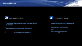 20
Задачи на 2016 год
•	Реализация
Плана развития газо- и нефтехимии России
•	Увеличение
производства крупнотоннажных пластмасс до 5.1 млн тонн
•	Доля
нефтегазохимической отрасли в потреблении сырья
(СУГ, этан, нафта) до 24 %
•	Утверждение
Генеральной схемы развития газовой отрасли на период
до 2035 года, включая Восточную газовую программу и Концепцию внутреннего рынка газа
•	Продолжение реализации
Комплексного плана по развитию производства сжиженного
природного газа на полуострове Ямал
•	Продолжение освоения ЯКУТСКОГО ЦЕНТРА ГАЗОДОБЫЧИ, включая
строительство газотранспортной системы «Сила Сибири»
Газовая отрасль Газонефтехимия
 