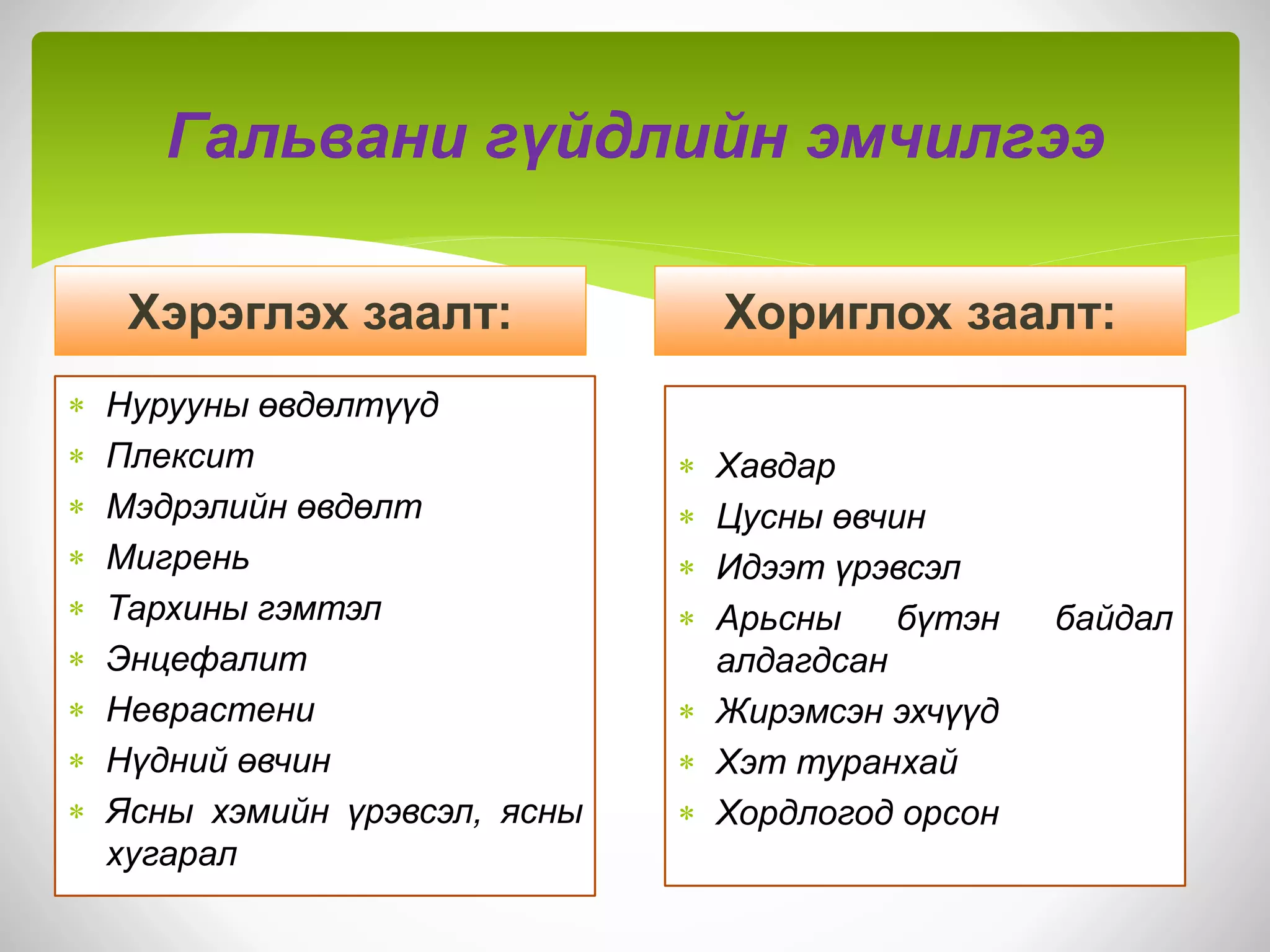 Нурууны өвдөлтийн физик эмчилгээ | PPT