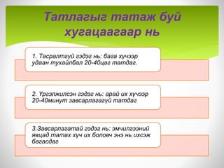 Нурууны өвдөлтийн физик эмчилгээ