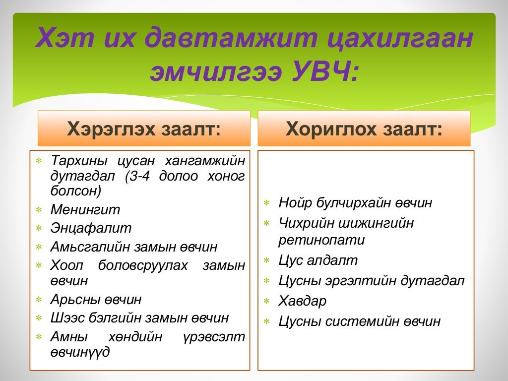 Нурууны өвдөлтийн физик эмчилгээ
