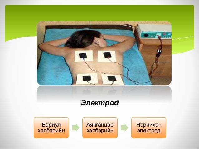 Нурууны өвдөлтийн физик эмчилгээ