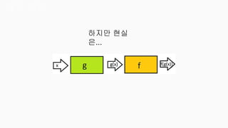 함수 합성
하지만 현실
은...
 