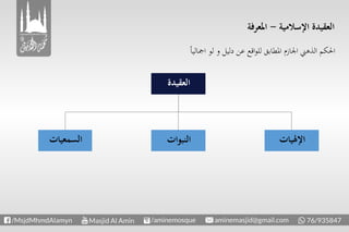 ‫اإلسالمية‬ ‫العقيدة‬-‫املعرفة‬
ً‫ا‬‫امجالي‬ ‫لو‬ ‫و‬ ‫دليل‬ ‫عن‬ ‫اقع‬‫و‬‫لل‬ ‫املطابق‬ ‫اجلازم‬ ‫الذهين‬ ‫احلكم‬
‫اإلهليات‬‫السمعيات‬ ‫النبوات‬
‫العقيدة‬
 