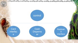 Keyboar
d
interface
control
Cash
Disperns
er
Card
interfac
e
 