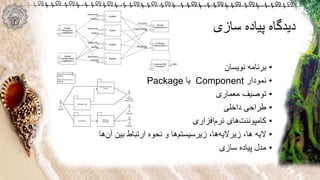 ‫سازی‬ ‫پیاده‬ ‫دیدگاه‬
•‫برنامه‬‫نویسان‬
•‫نمود‬‫ا‬‫ر‬Component‫یا‬Package
•‫معماری‬ ‫توصیف‬
•‫داخلی‬ ‫طراحی‬
•‫های‬‫کامپوننت‬‫افزاری‬‫نرم‬
•‫الیه‬‫بین‬ ‫ارتباط‬ ‫نحوه‬ ‫و‬ ‫ها‬‫زیرسیستم‬ ،‫ها‬‫زیرالیه‬ ،‫ها‬‫ها‬‫آن‬
•‫مدل‬‫پیاده‬‫سازی‬
 