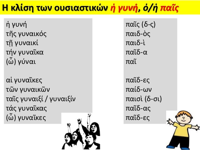Î‘Ï…Ï„Î¿Ï€Î±ÎºÎ¸Ï„Î¹ÎºÎ¶Ïƒ Î±Î½Ï„Ï‰Î½Ï…Î¼Î¯ÎµÏƒ
 