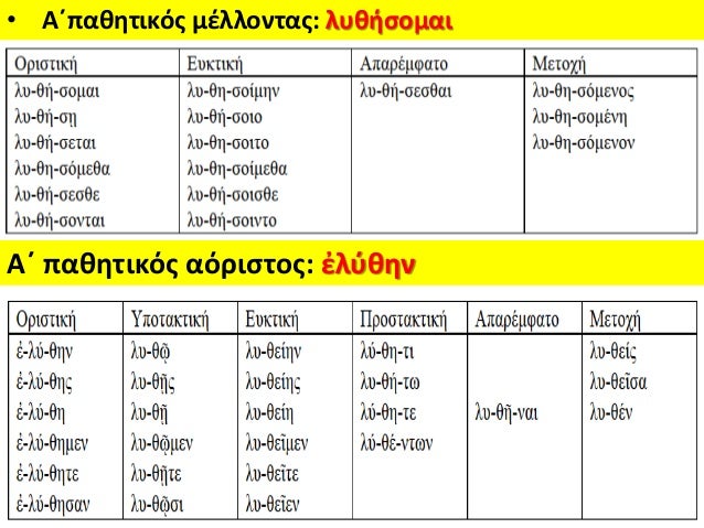 Î•ÎÎŸÎ£Î—Î£Î‘ 9
Î”Î•Î¤Î£Î•Î¡Î•Î¤ÎŸÎ¤Î¢Î•Î¢ Î Î¡ÎŸÎ£Î‘Î¢Î•Î™Î¢
 