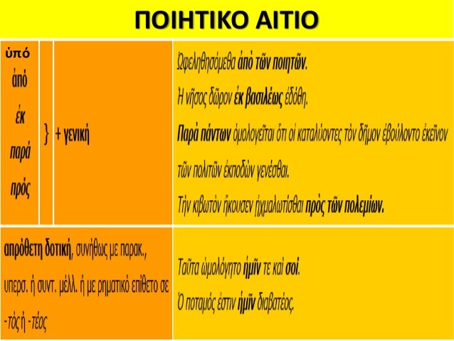 Î˜Î± Ï„Î¿ Ï€Î¹Ï‰ Ï„Î¿ ÎºÏŠÎ½ÎµÎ¹Î¿,
Î½Î± Î¸Ï‚Ï…Ï‡Î¬Ï‚Ï‰,
Î´Îµ Î¼Î±ÎºÎ±Î¯Î½Î¿Î½Ï„Î±Î¹ ÏŒÎ»Î± Î±Ï…Ï„Î¬!
 