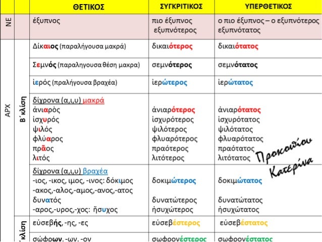 Î‘ÎÎ©ÎœÎ‘Î›Î‘ Î Î‘Î¡Î‘Î˜Î•Î£Î™ÎšÎ‘
 