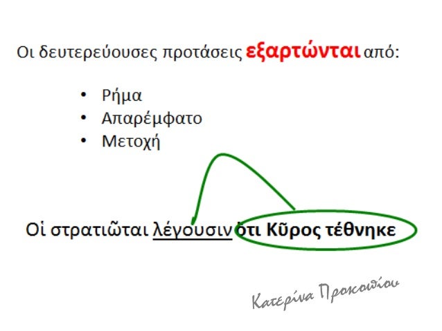 Î‘Î¡Î§Î‘Î™Î‘ Î•Î›Î›Î—ÎÎ™ÎšÎ— Î“Î›Î©Î£Î£Î‘ Î“Î„ Î“Î¥ÎœÎÎ‘Î£Î™ÎŸÎ¥: Î“Î¡Î‘ÎœÎœÎ‘Î¤Î™ÎšÎ— - Î£Î¥ÎÎ¤Î‘ÎšÎ¤Î™ÎšÎŸ