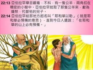 22:13 亞伯拉罕舉目觀看，不料，有一隻公羊，兩角扣在
稠密的小樹中。亞伯拉罕就取了那隻公羊來，獻為
燔祭，代替他的兒子。
22:14 亞伯拉罕給那地方起名叫「耶和華以勒」（就是耶
和華必預備的意思），直到今日人還說：「在耶和
華的山上必有預備。」
 